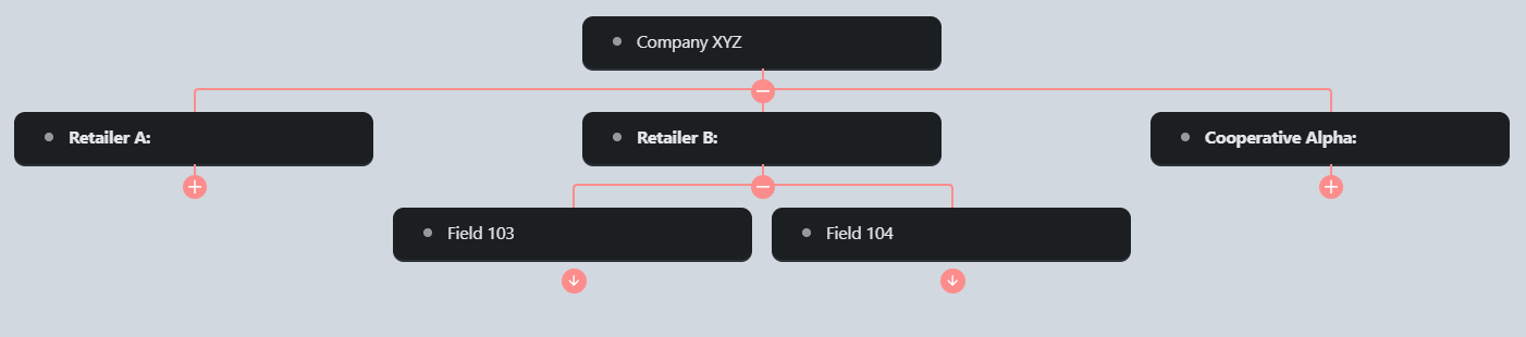 example-field-management.png